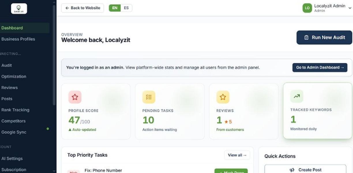 LocalyZit